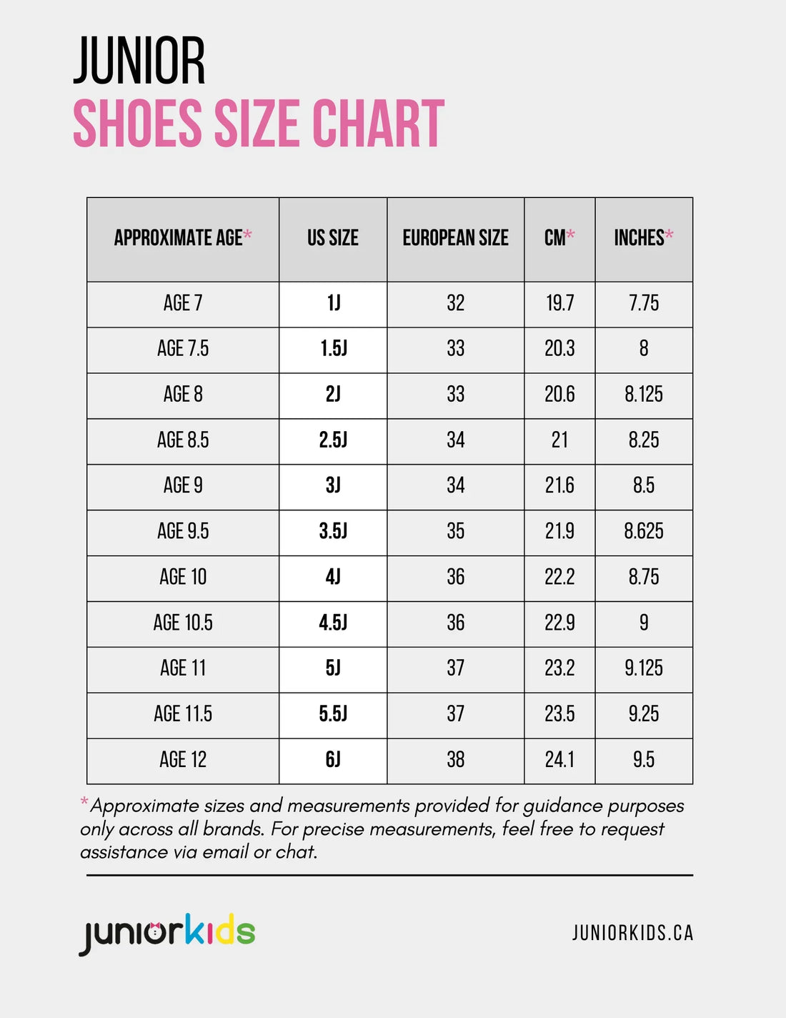 Junior shoes size chart for kids, including US sizes, European sizes, and measurements in cm and inches.