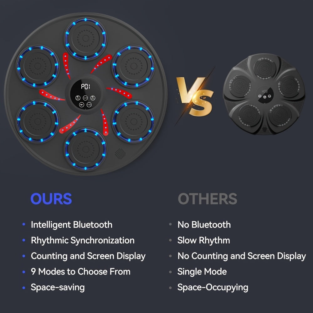 NNETM Smart Wireless Wall Boxing Machine with Gloves