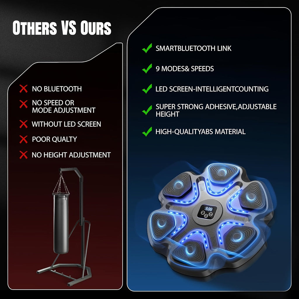 NNETM Wall Mounted Music Boxing Machine Full Kit