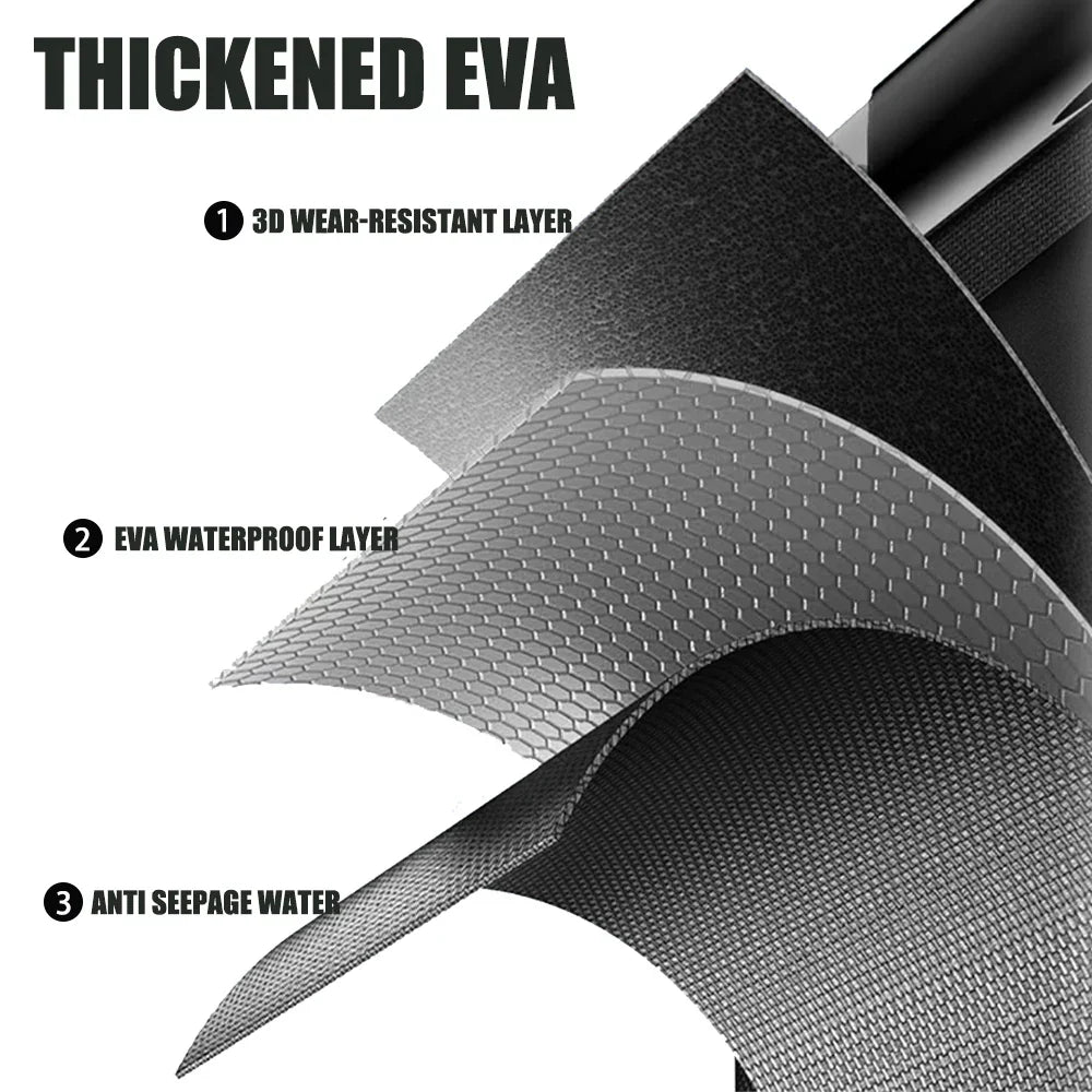 Waterproof Fishing Gear Box Bag-3