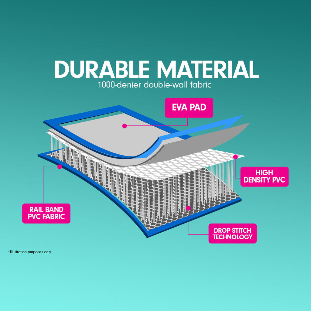 NNEDPE 4m x 2m Air Track Gymnastics Mat Tumbling Exercise - Grey Green