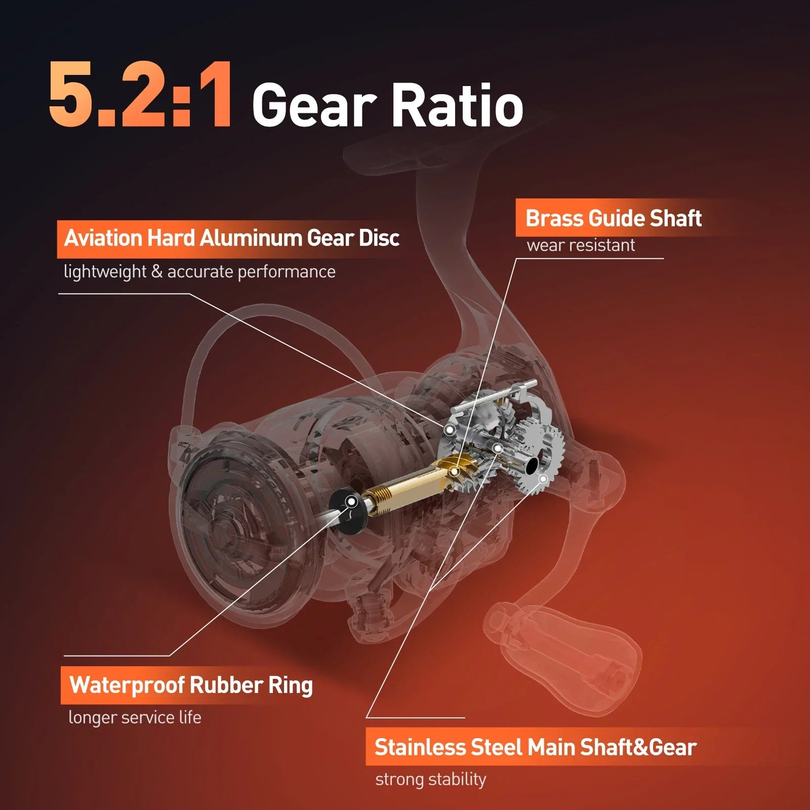 4000 Series Light Spinning Reel 6kg Max Drag Red-2