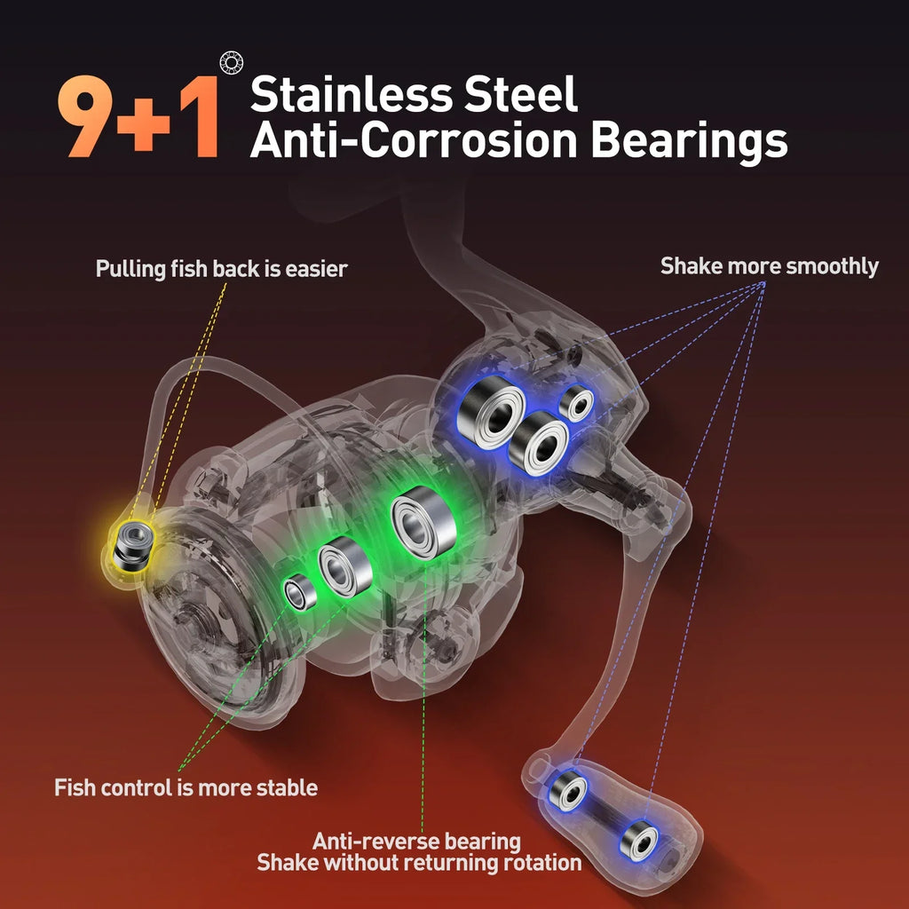 4000 Series Light Spinning Reel 6kg Max Drag Red-3