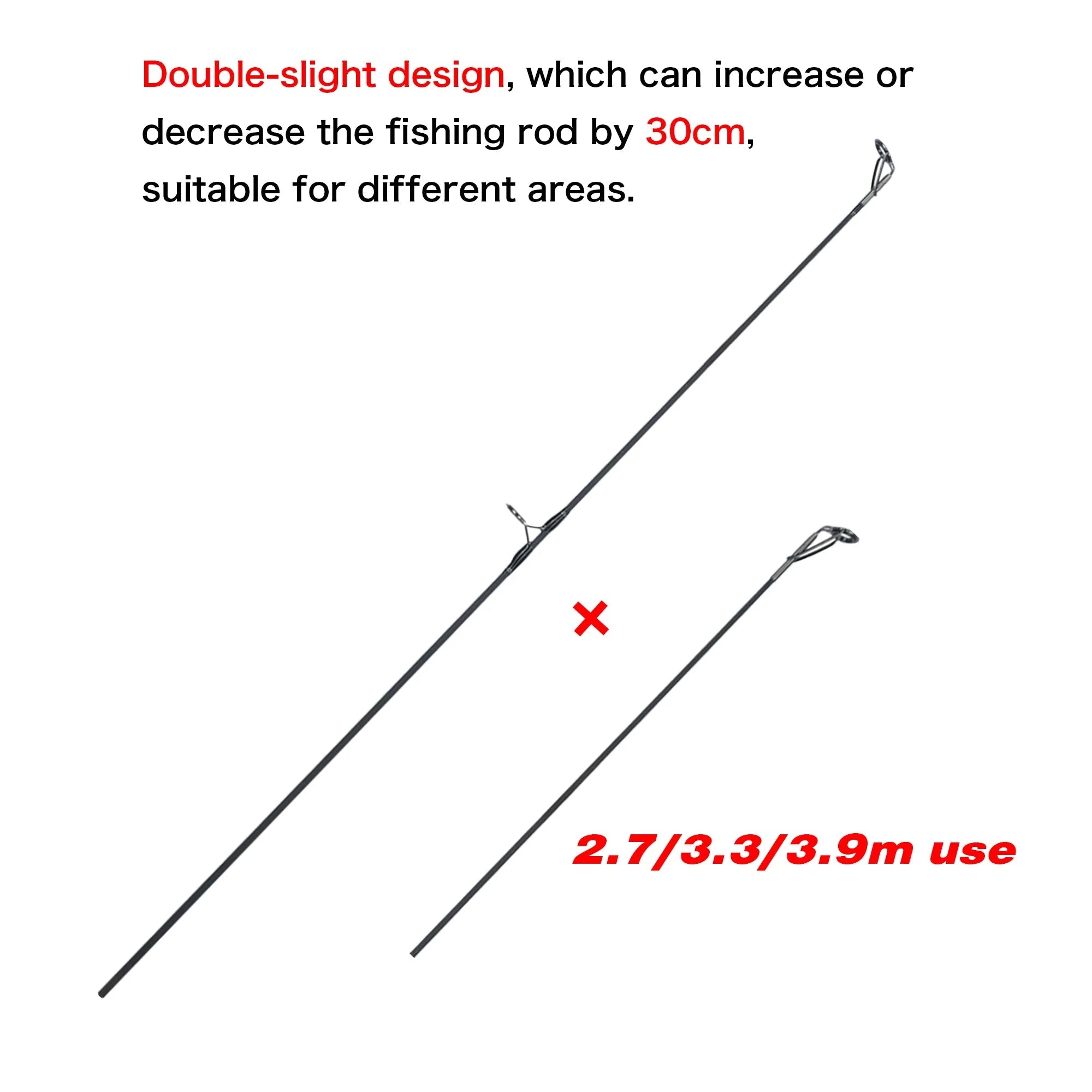 NNEOBA 2-Tips 4.2m Carbon Fiber Carp Fishing Rod Grey-2