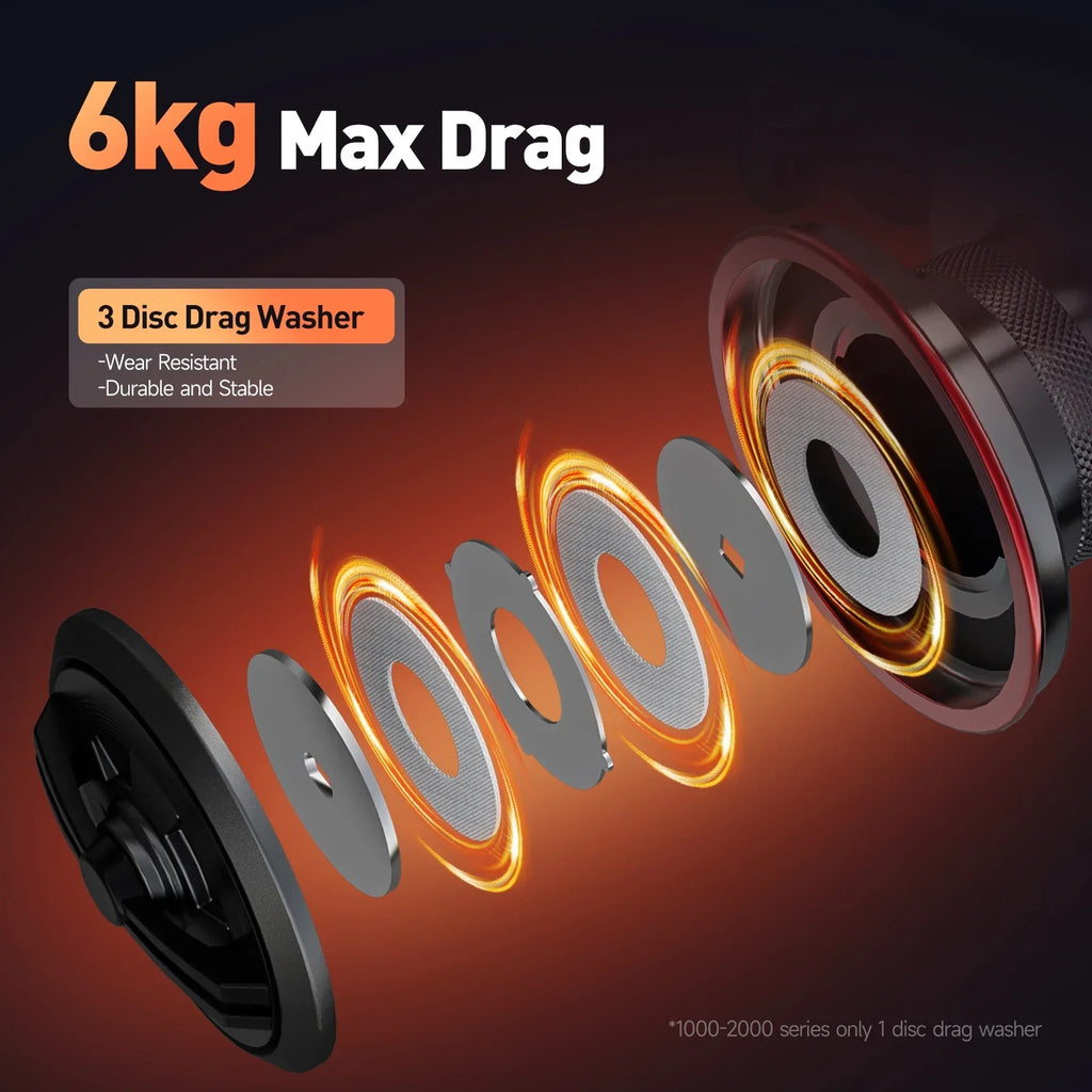 4000 Series Light Spinning Reel 6kg Max Drag Red-4