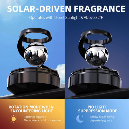 Solar-Powered Rotating Car Air Freshener–Suspension Perfume Diffuser Black in sunlight showing rotation and suppression modes.