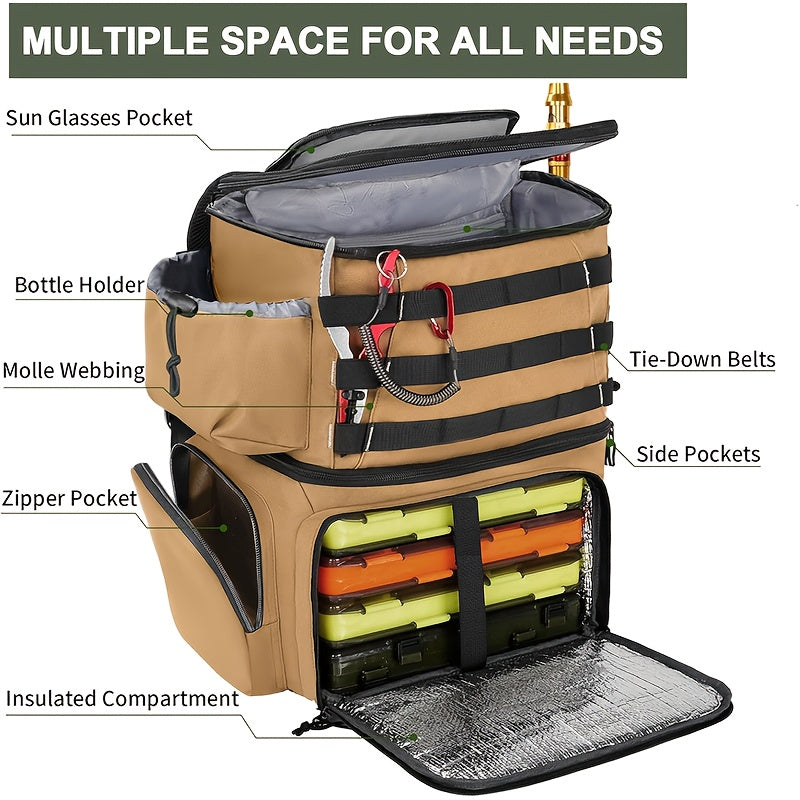 NNETM Fishing Tackle Backpack with Rod Holders & Cooler-1